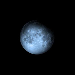 sonata no. 14 moonlight (1st movement)