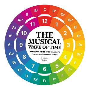 7 (Violet Crown Spirit)