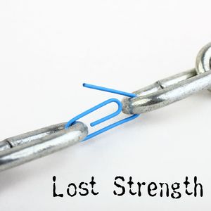 Lost Strength