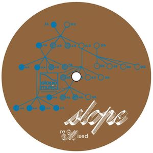 Keepingitup (Lars Behrenroth Subtle Koffe' Remix)