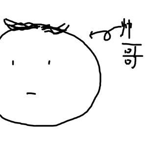 祝大家生日快乐