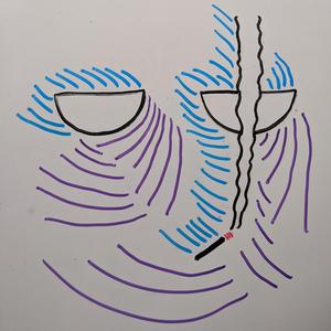 Ffh