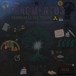 Cronología Del Tiempo