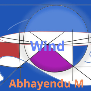 Wind