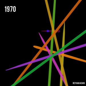 1970