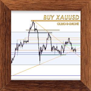 Buy Xauusd (feat. Gache)