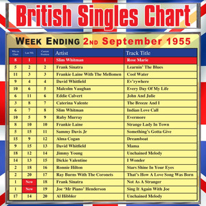 That's How A Love Song Was Born