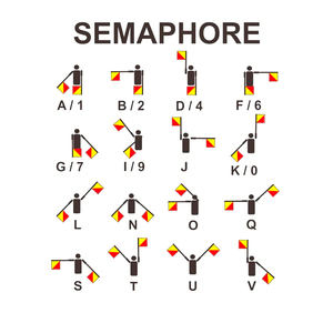 Semaphore