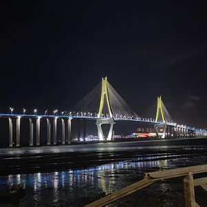 LNNU （Prod by XVIBE)