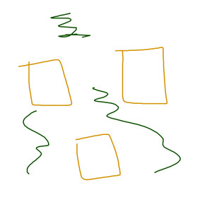 People Who Belonged To