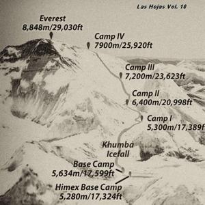 Canto Religioso De Las Jóvenes Yugoslavas