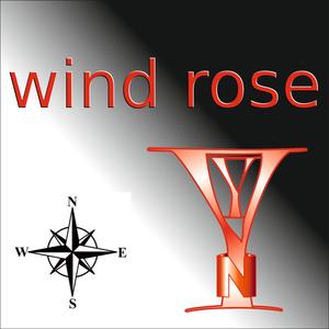 wind rose