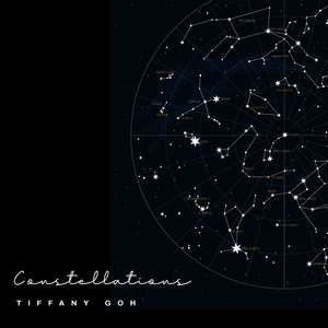 Astrologers Wandering