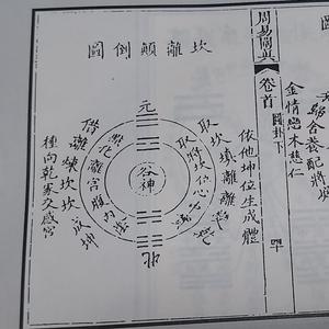 Korean song /험함을 벗어나는 주역 뇌수해의 지혜 I Ching's brainwashing wisdom to escape the harshness