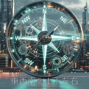 東西南北上下左右