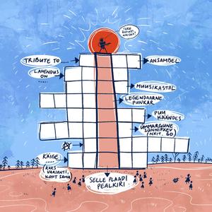 Jah, muidugi, kuid ei