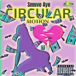 Circular Motion