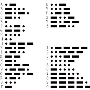 摩斯密码（prod.BFCat)