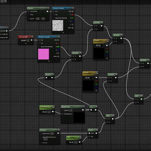团结奋进的企业宣传片，励志希望，不甘于此