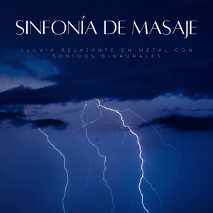 Melodías Metálicas De Lluvia Para La Profunda Relajación