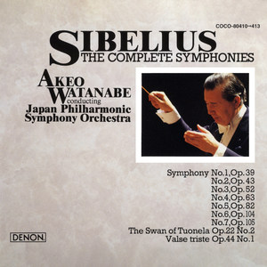 交響曲第6番 (ニ短調) 作品104: III. Poco vivace