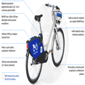 nextbike 🚲🚵 (prod xdxboxjaja x spunn)