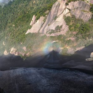 《错题集第？页》