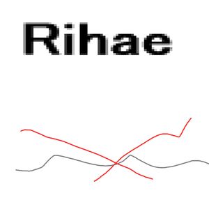 Rihae