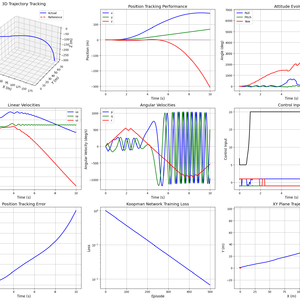 听说（demo）（翻自 丛铭君）