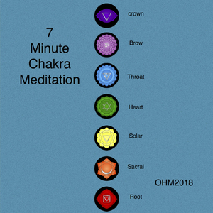 Root Chakra