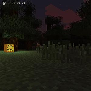 gamma