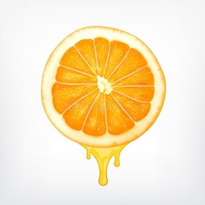 Juicing Oranges