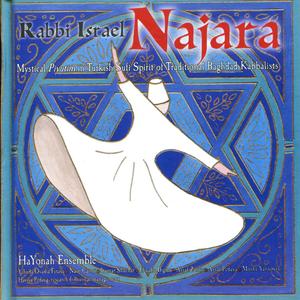 Shepherd God - Yodukha Ra'ayonai