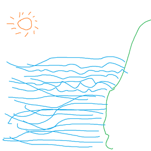 透 （Prod by：Timothy Infinite）