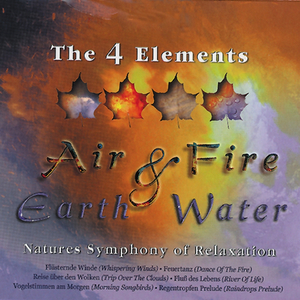 Vogelstimmen am Morgen