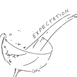 Expectation