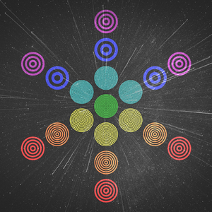 Throat Chakra Mantra (Ham)