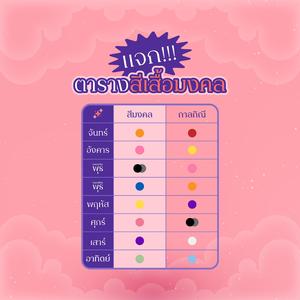 วันอาทิตย์ เขียวแล้วเฮง ฟ้าอย่ามา ดวงจะพัง