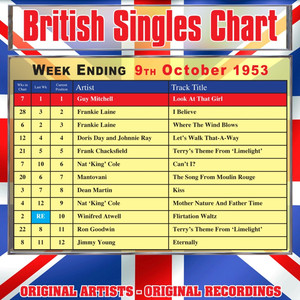 Mother Nature And Father Time