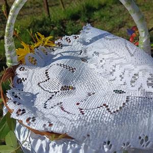 Święta Wielkanocne