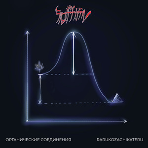 Органические Соединения