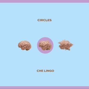 Circles