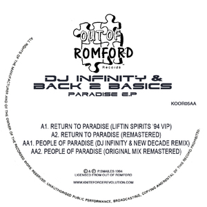 Return To Paradise (Liftin' Spirits '94 VIP (Remastered))
