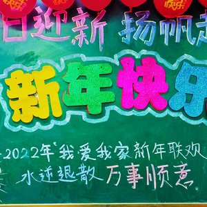 Look Back,towards the future!