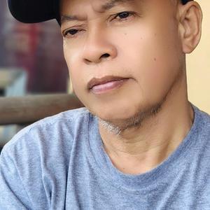 Mindanao