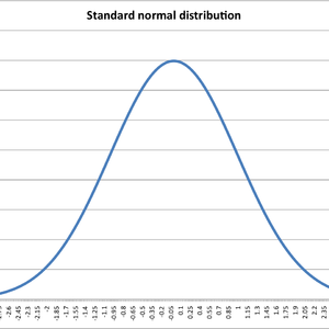 Plz feel happy doing stats
