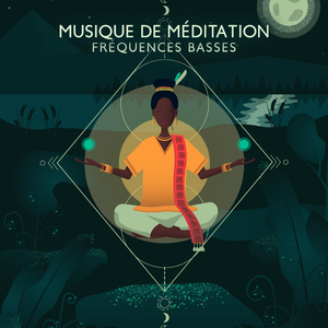 Méthodes d'étude