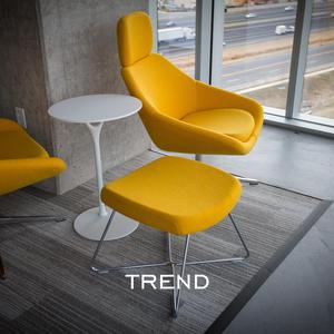 Trend
