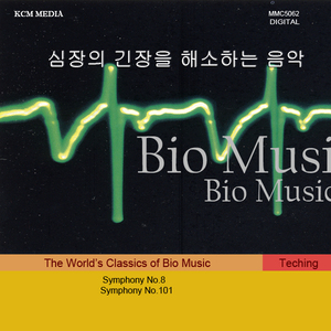 Symphony No.101 in D major The Clock 1.Adagio-Presto