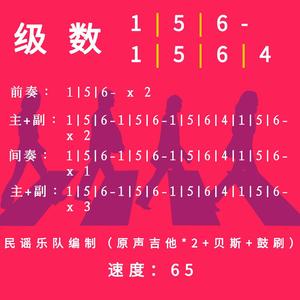 A调 156+1564 BPM：65（民谣乐队）